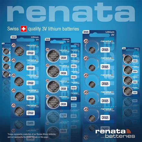 where to buy renata batteries